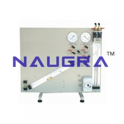 Measurement Lab Equipment